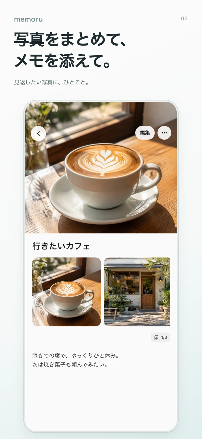 複数の写真にタイトルとメモを添えた画像メモの紹介画面